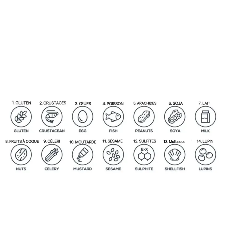  14 allergènes alimentaires 